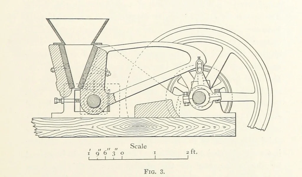 An illustration from A Handbook of Gold Milling, 1894, leaf 119