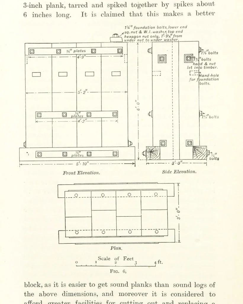 An illustration from A Handbook of Gold Milling, 1894, leaf 132