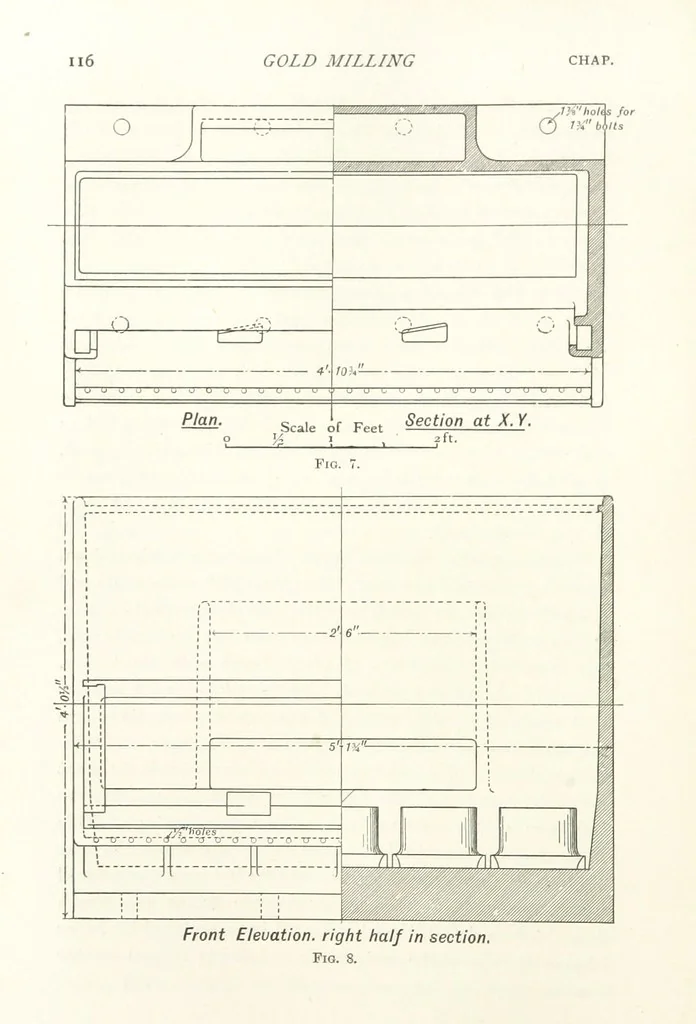 An illustration from A Handbook of Gold Milling, 1894, leaf 136