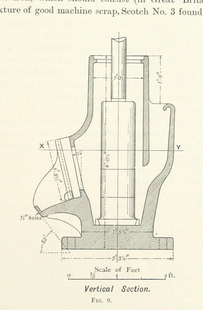 An illustration from A Handbook of Gold Milling, 1894, leaf 137