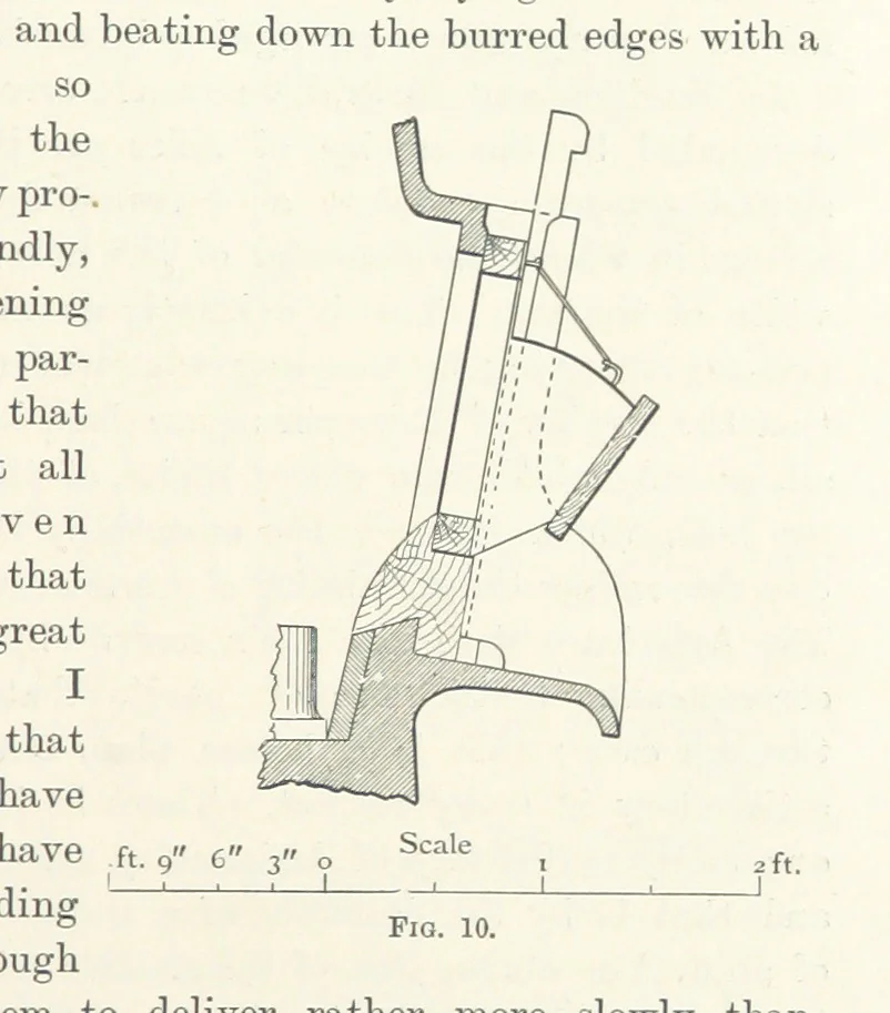 An illustration from A Handbook of Gold Milling, 1894, leaf 143