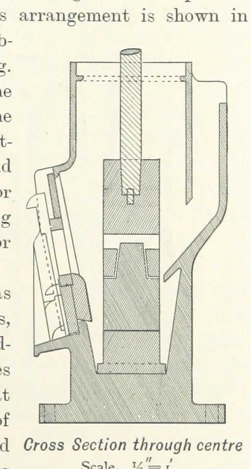 An illustration from A Handbook of Gold Milling, 1894, leaf 157