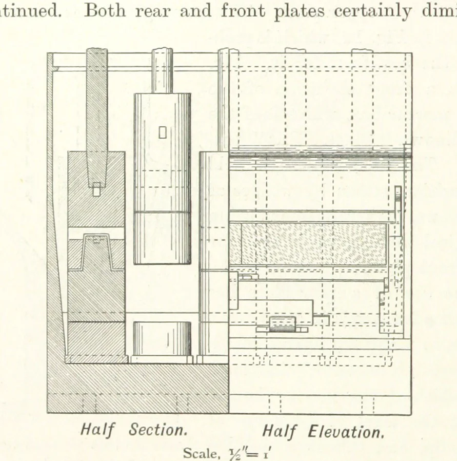 An illustration from A Handbook of Gold Milling, 1894, leaf 158