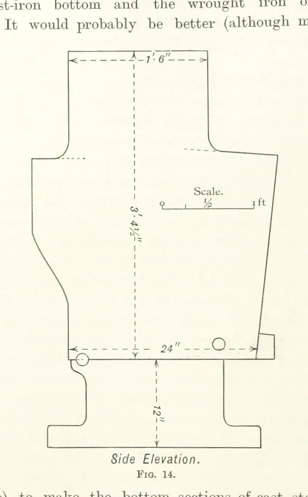 An illustration from A Handbook of Gold Milling, 1894, leaf 164
