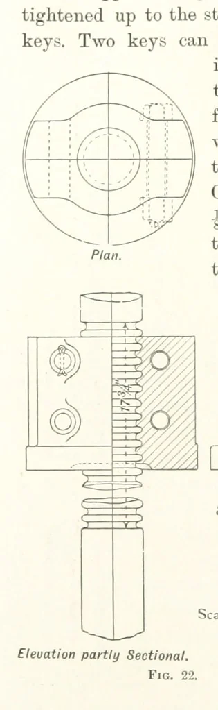 An illustration from A Handbook of Gold Milling, 1894, leaf 172