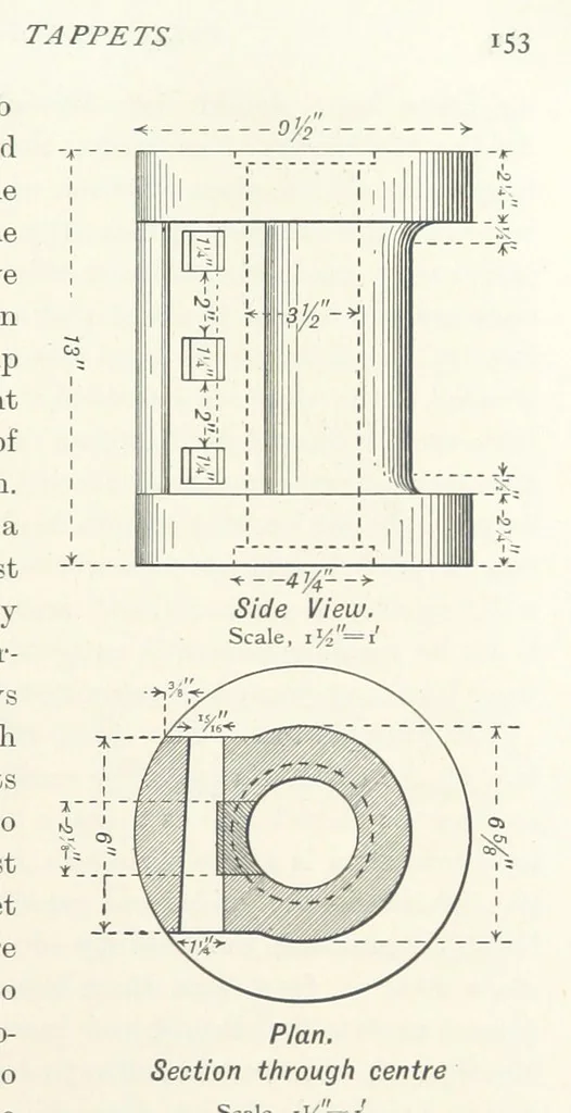 An illustration from A Handbook of Gold Milling, 1894, leaf 173