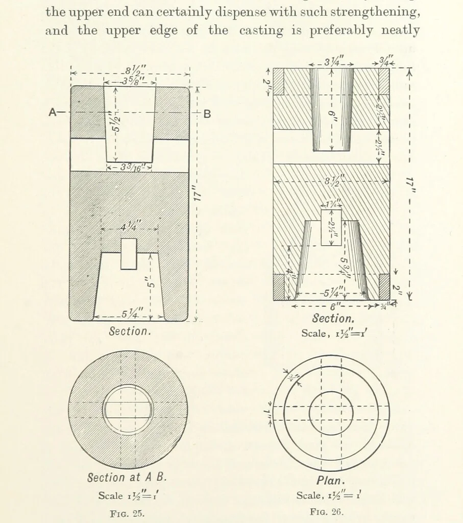 An illustration from A Handbook of Gold Milling, 1894, leaf 177