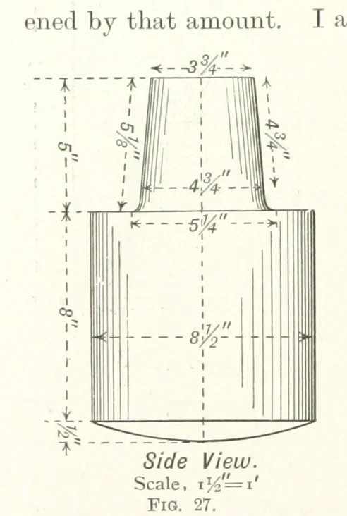 An illustration from A Handbook of Gold Milling, 1894, leaf 178