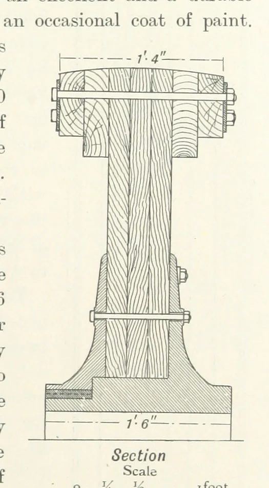 An illustration from A Handbook of Gold Milling, 1894, leaf 189