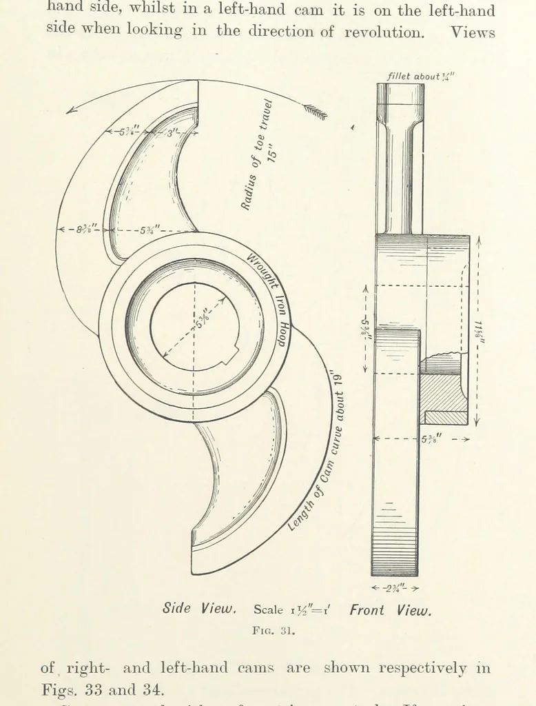An illustration from A Handbook of Gold Milling, 1894, leaf 191