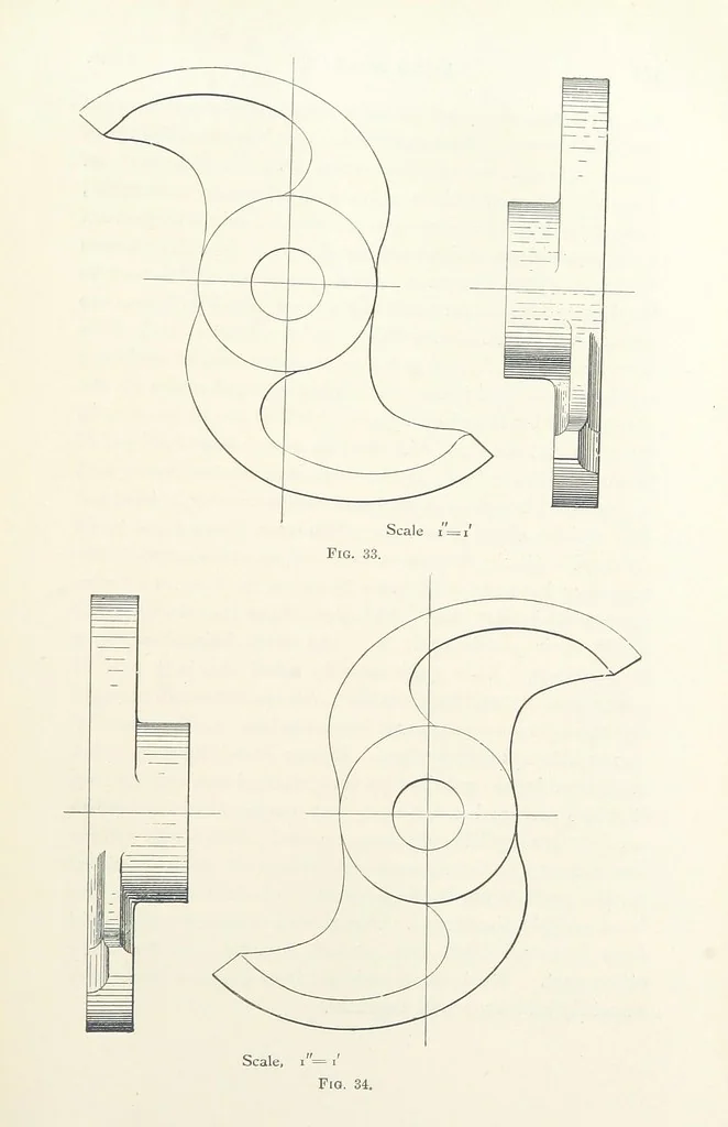 An illustration from A Handbook of Gold Milling, 1894, leaf 193