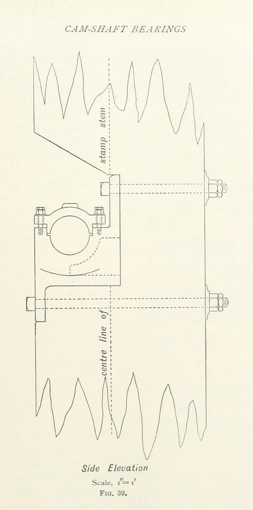 An illustration from A Handbook of Gold Milling, 1894, leaf 213