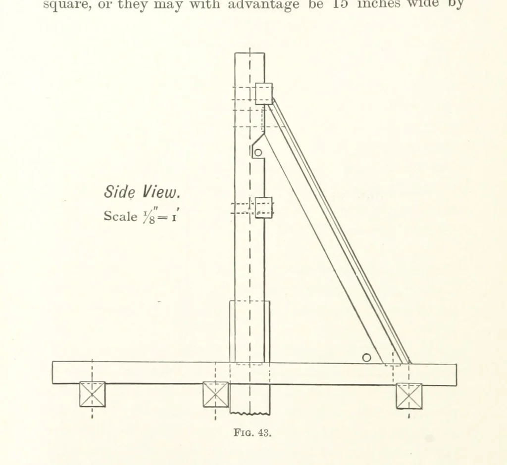 An illustration from A Handbook of Gold Milling, 1894, leaf 226
