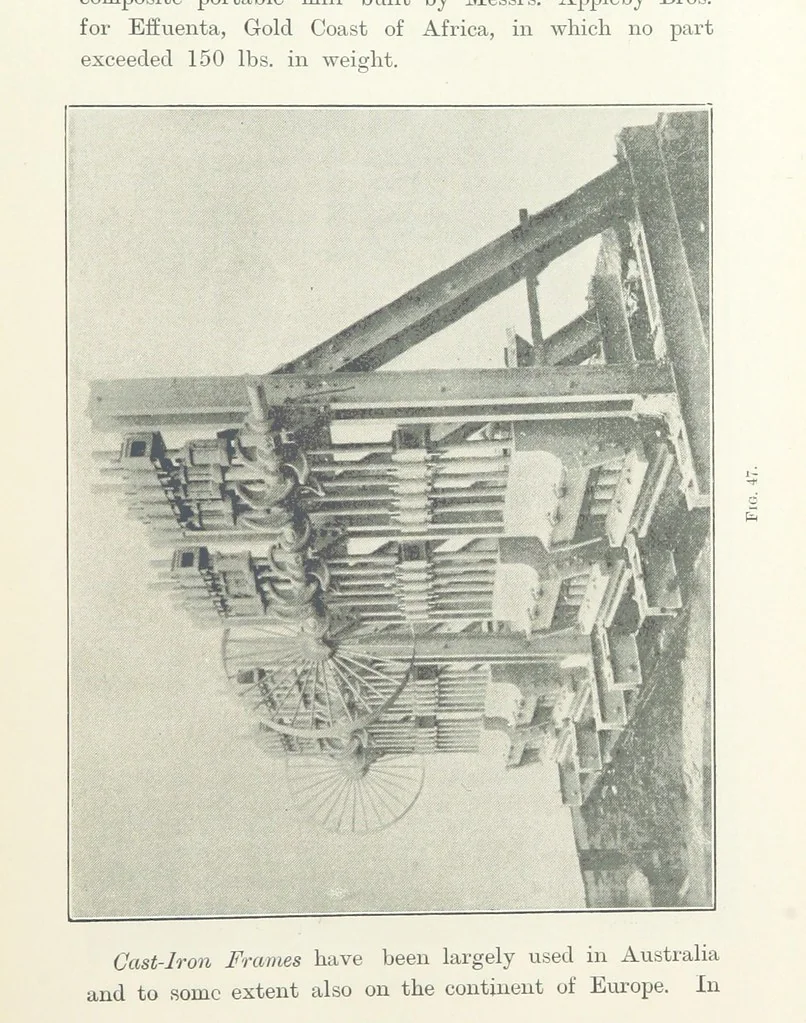 An illustration from A Handbook of Gold Milling, 1894, leaf 233