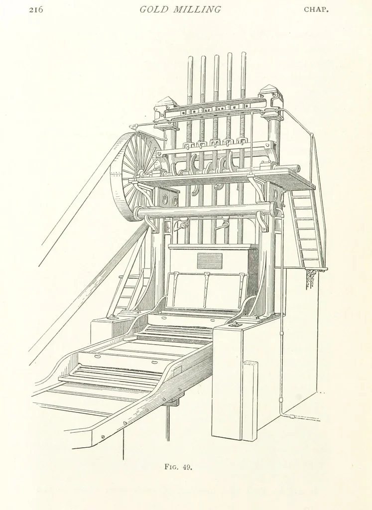 An illustration from A Handbook of Gold Milling, 1894, leaf 236
