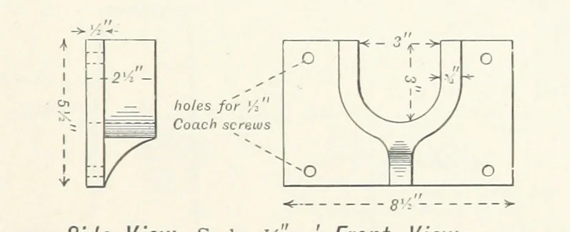 An illustration from A Handbook of Gold Milling, 1894, leaf 243