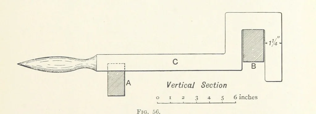 An illustration from A Handbook of Gold Milling, 1894, leaf 245