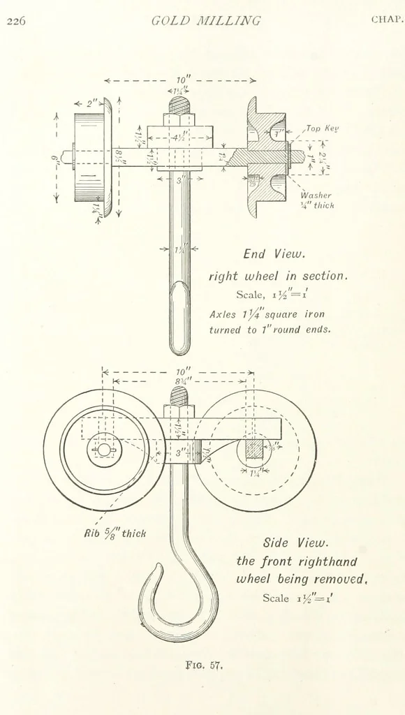 An illustration from A Handbook of Gold Milling, 1894, leaf 246