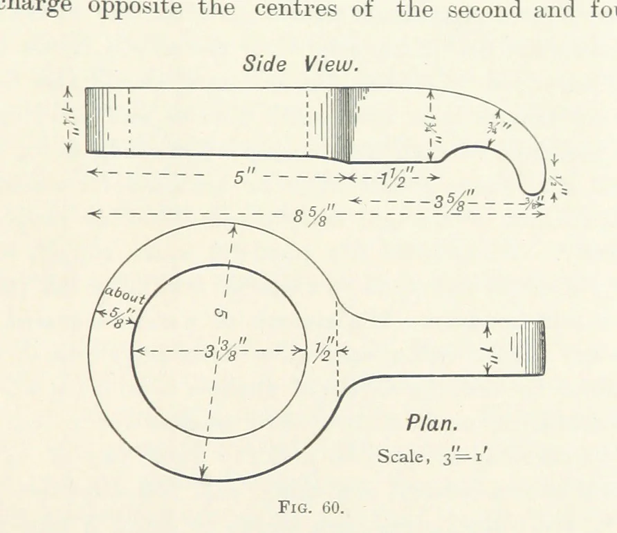 An illustration from A Handbook of Gold Milling, 1894, leaf 249