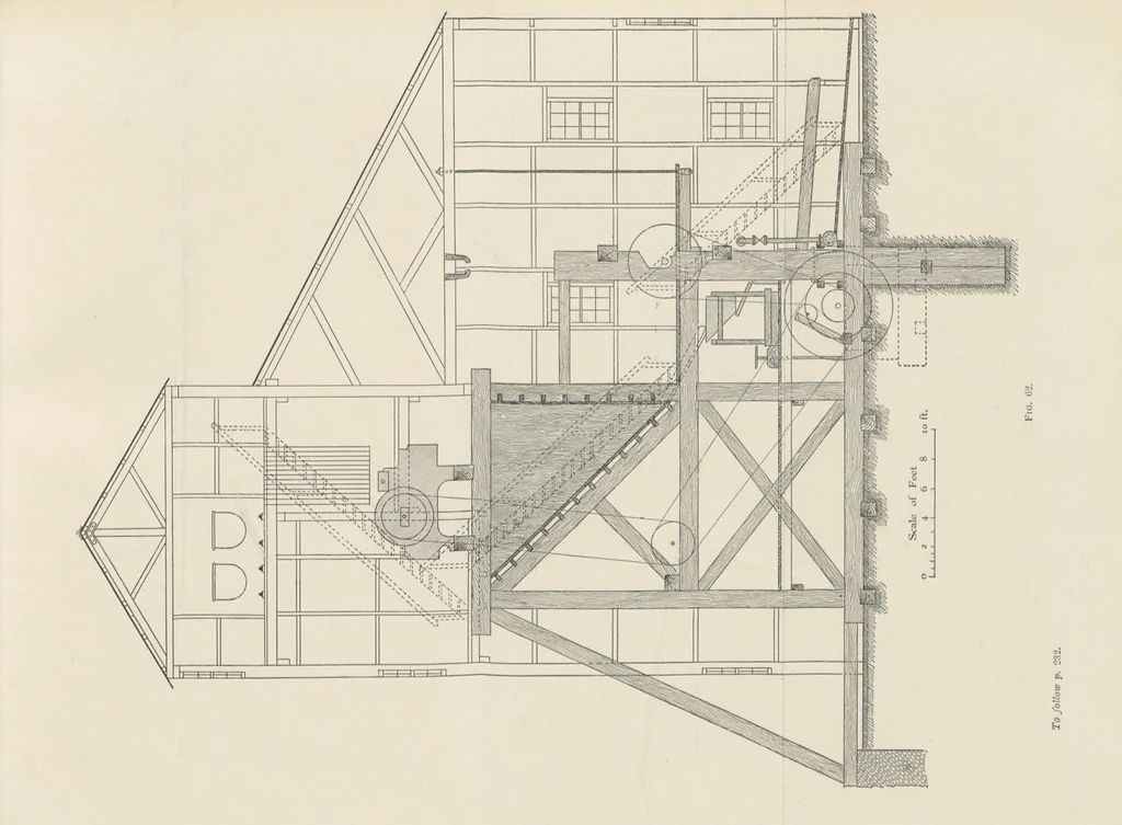 An illustration from A Handbook of Gold Milling, 1894, leaf 253