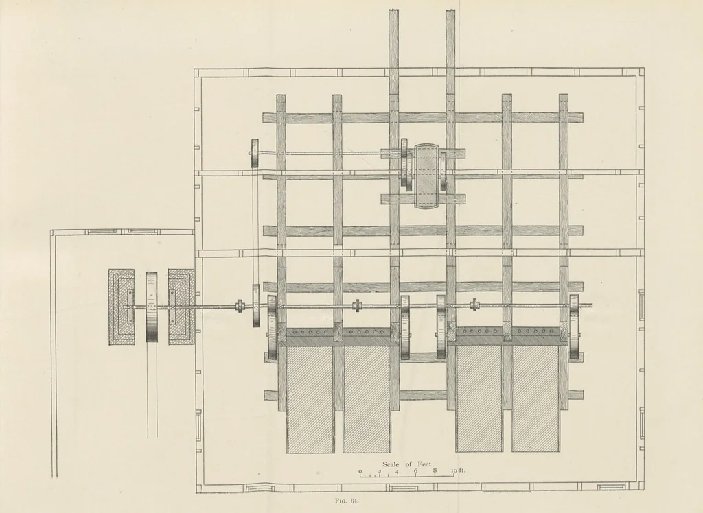 An illustration from A Handbook of Gold Milling, 1894, leaf 257