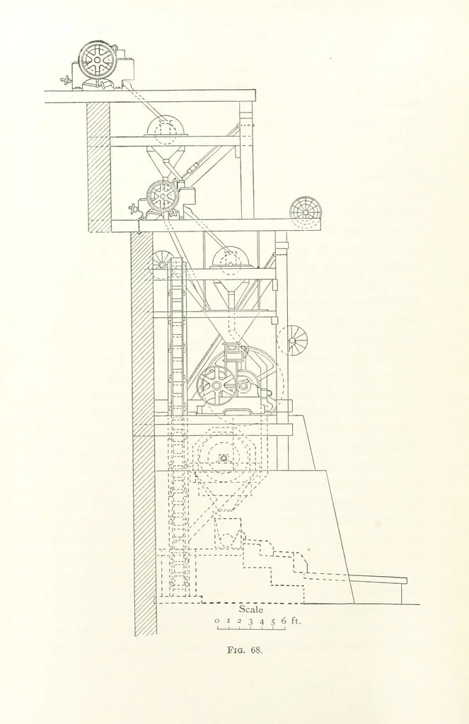 An illustration from A Handbook of Gold Milling, 1894, leaf 272