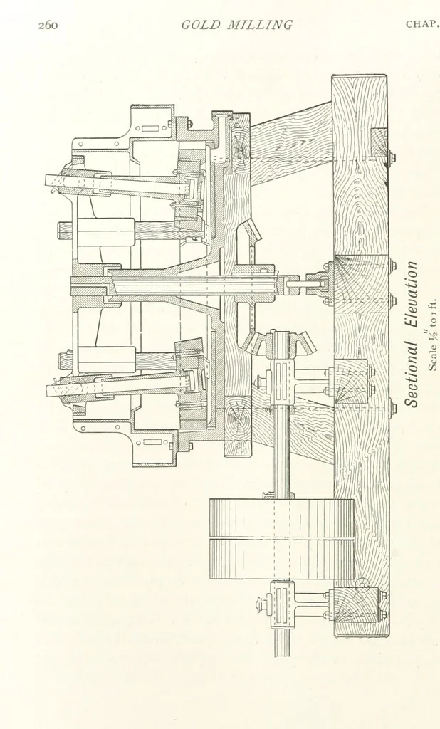 An illustration from A Handbook of Gold Milling, 1894, leaf 286