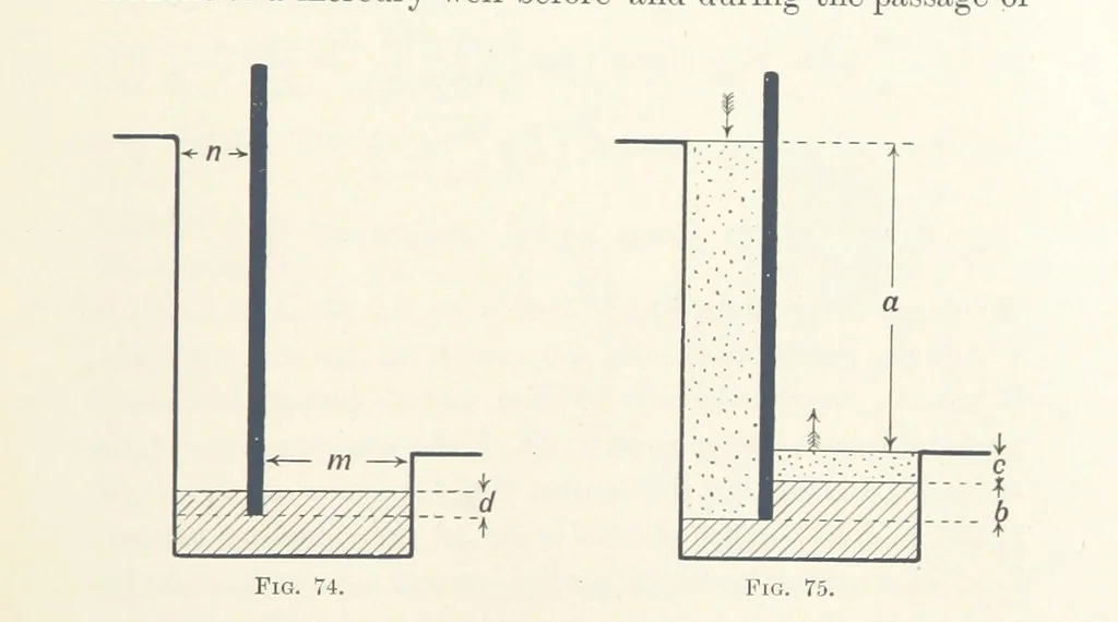 An illustration from A Handbook of Gold Milling, 1894, leaf 313