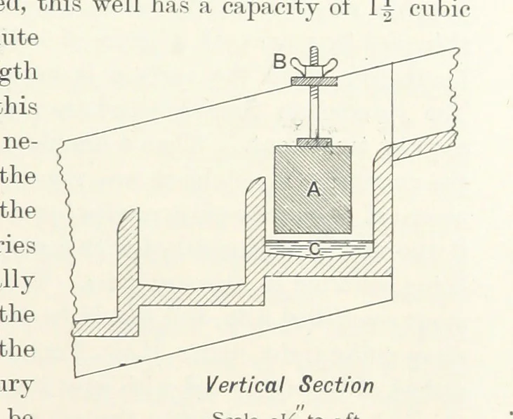 An illustration from A Handbook of Gold Milling, 1894, leaf 315
