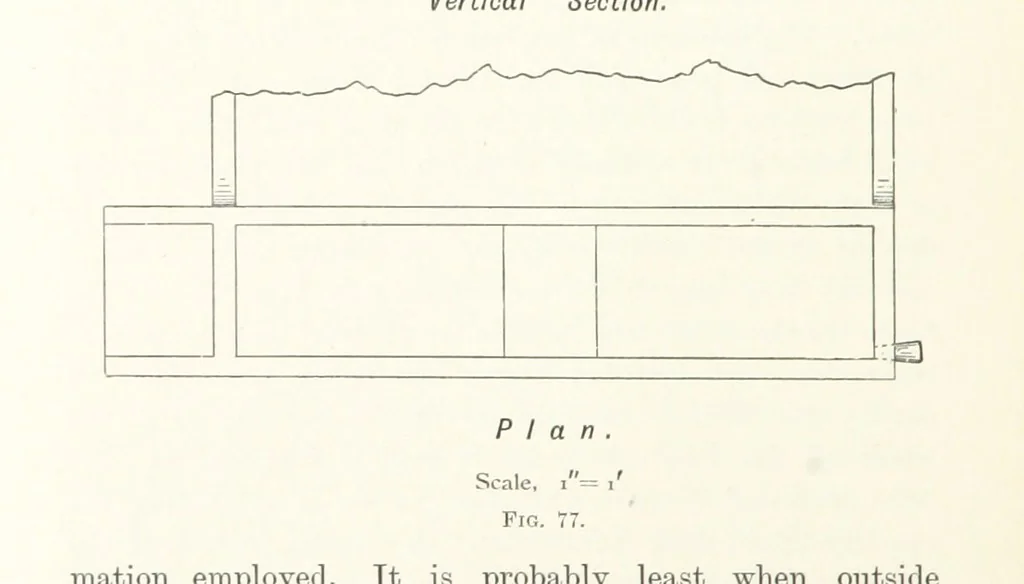 An illustration from A Handbook of Gold Milling, 1894, leaf 318