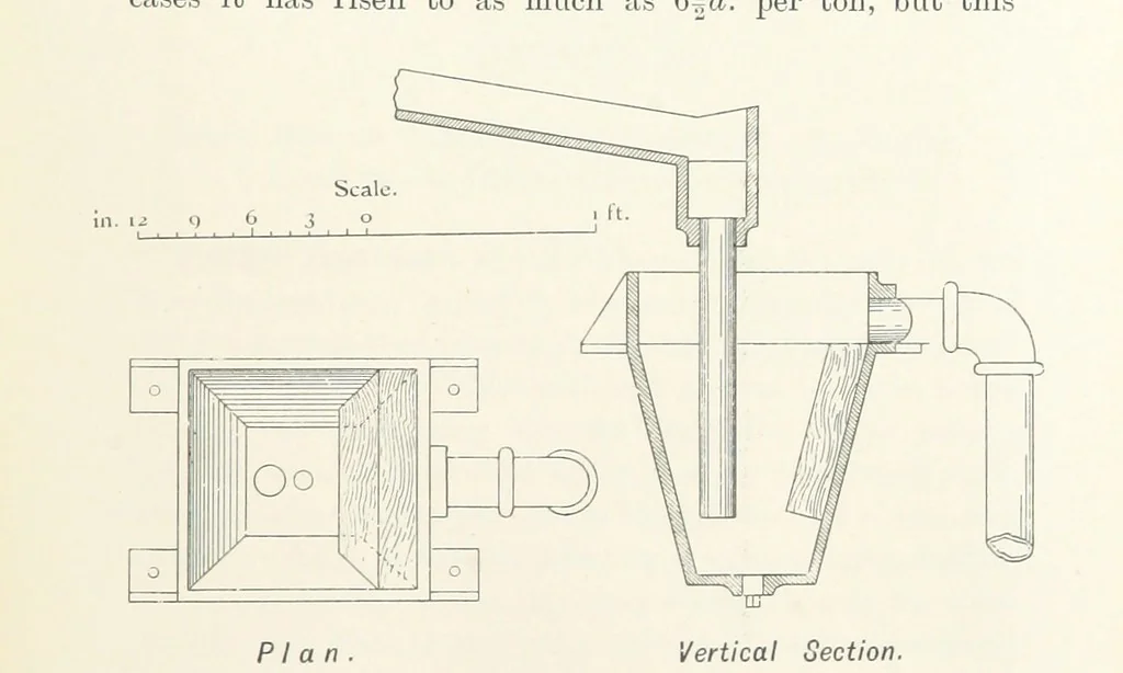 An illustration from A Handbook of Gold Milling, 1894, leaf 319