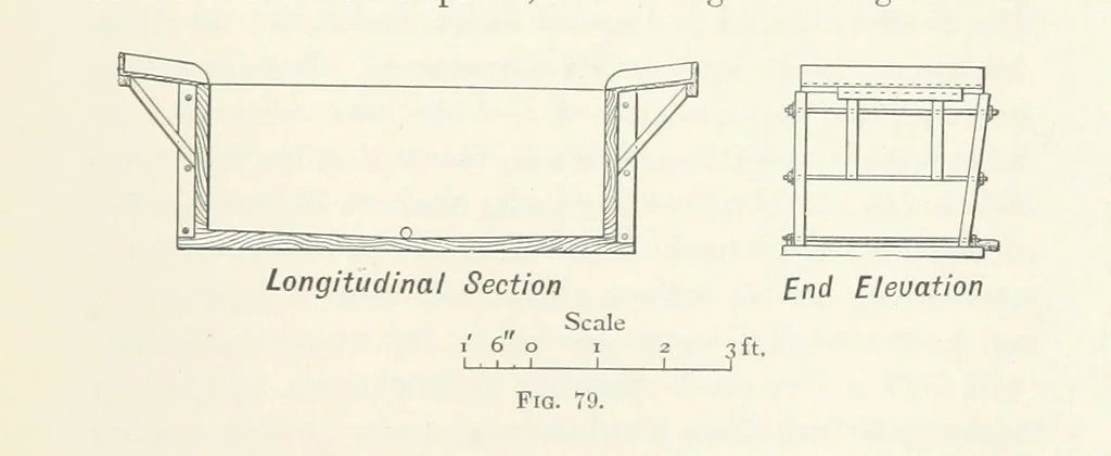 An illustration from A Handbook of Gold Milling, 1894, leaf 329