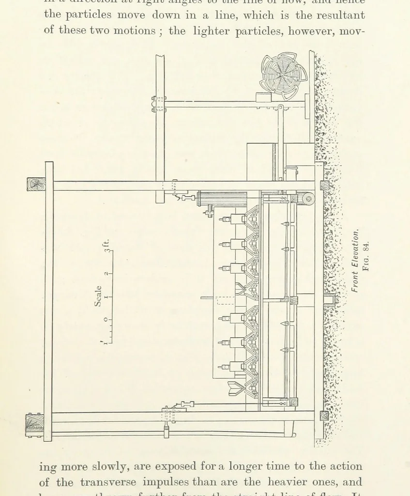 An illustration from A Handbook of Gold Milling, 1894, leaf 341