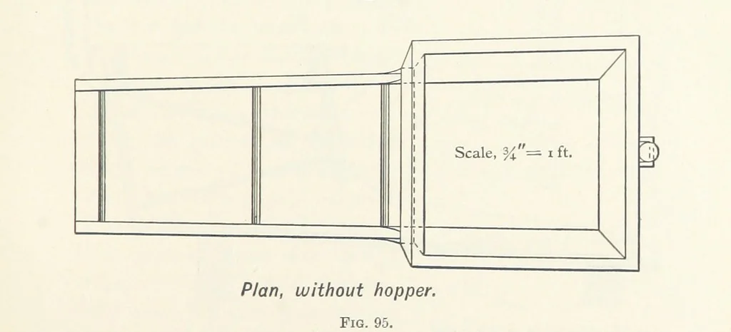 An illustration from A Handbook of Gold Milling, 1894, leaf 397