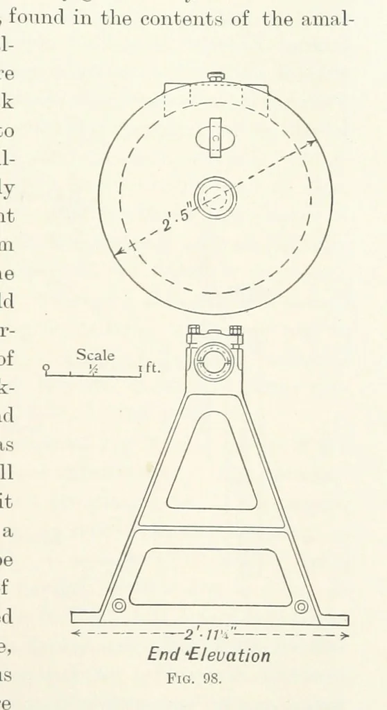 An illustration from A Handbook of Gold Milling, 1894, leaf 401