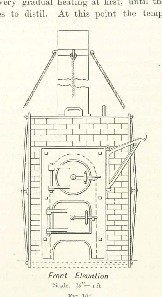 An illustration from A Handbook of Gold Milling, 1894, leaf 416
