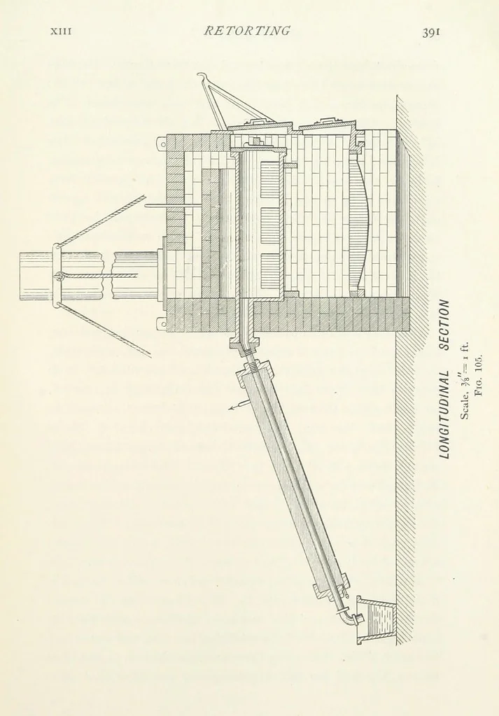 An illustration from A Handbook of Gold Milling, 1894, leaf 417