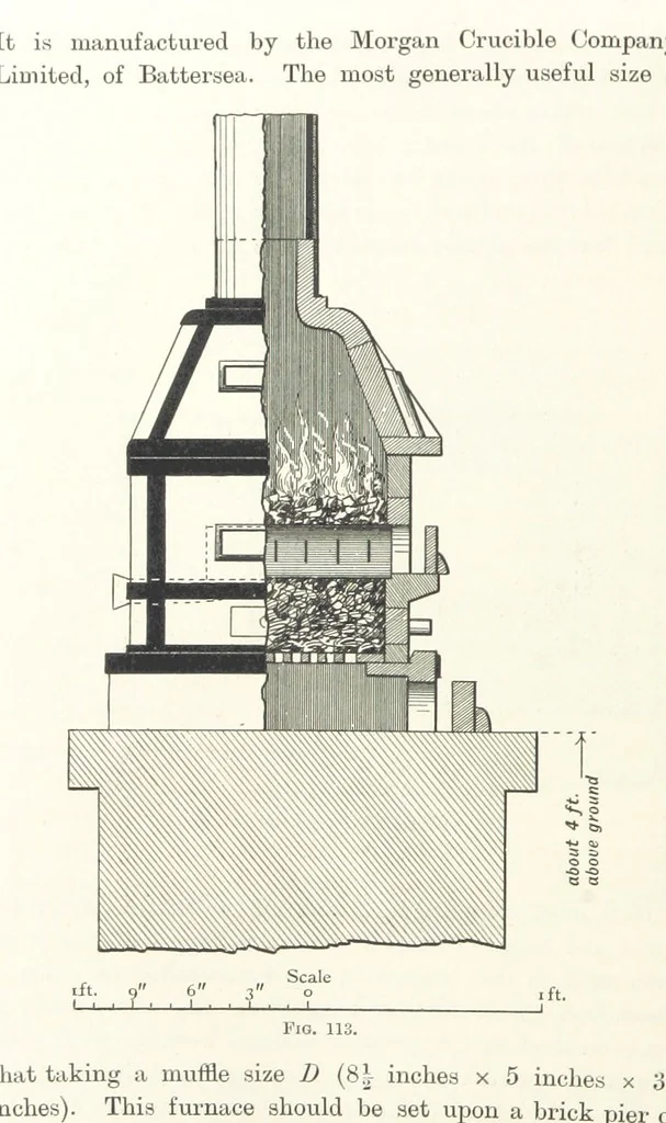 An illustration from A Handbook of Gold Milling, 1894, leaf 466