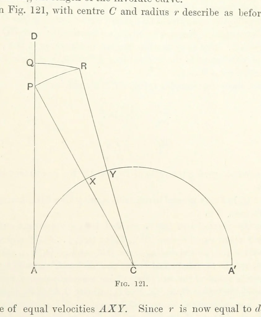 An illustration from A Handbook of Gold Milling, 1894, leaf 511