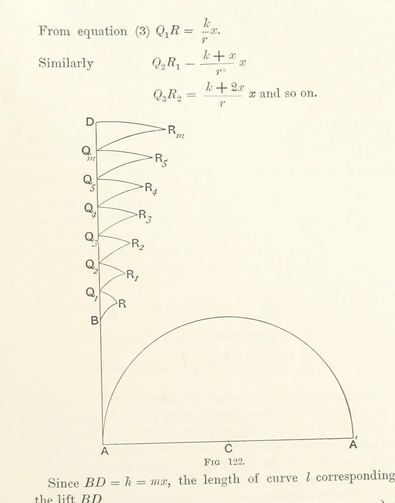An illustration from A Handbook of Gold Milling, 1894, leaf 513