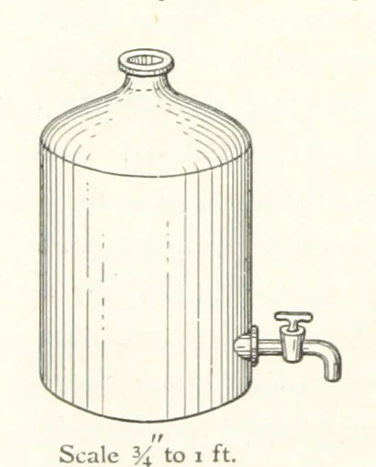 An illustration from A Handbook of Gold Milling, 1894, leaf 80
