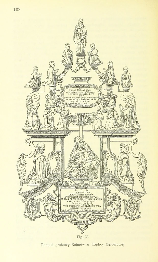 An illustration from Patrycyat i mieszczaństwo lwowskie w XVI. i. XVII. wieku. ... Wydanie drugie ... pomnożone, etc, 1892, leaf 146