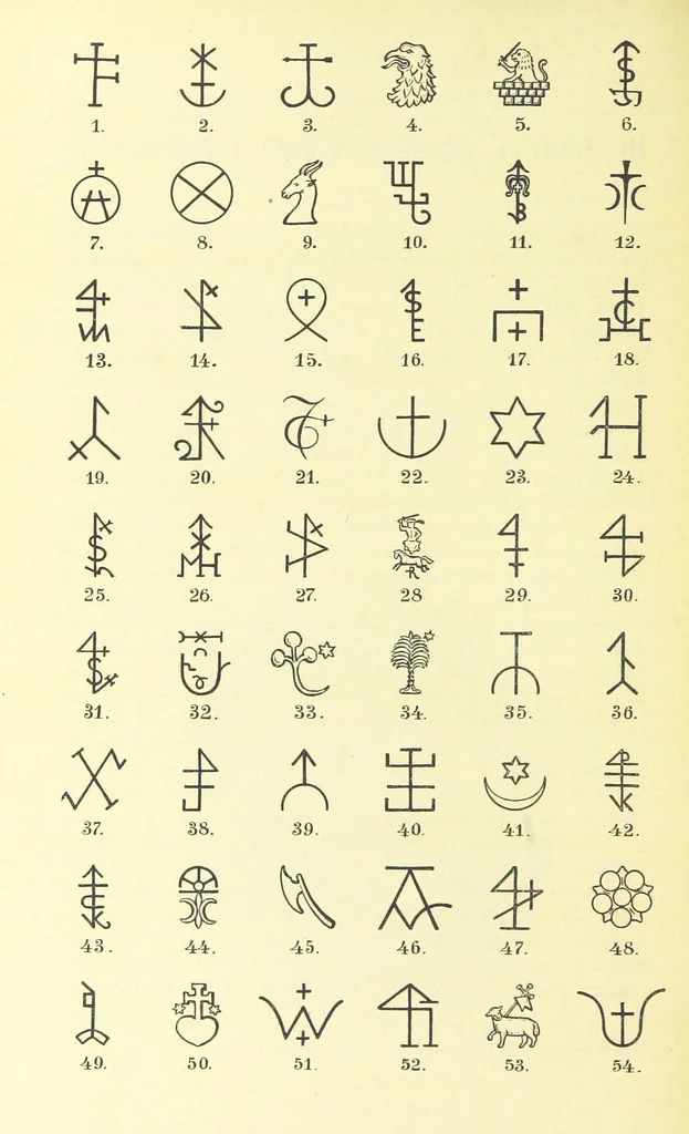 An illustration from Patrycyat i mieszczaństwo lwowskie w XVI. i. XVII. wieku. ... Wydanie drugie ... pomnożone, etc, 1892, leaf 400