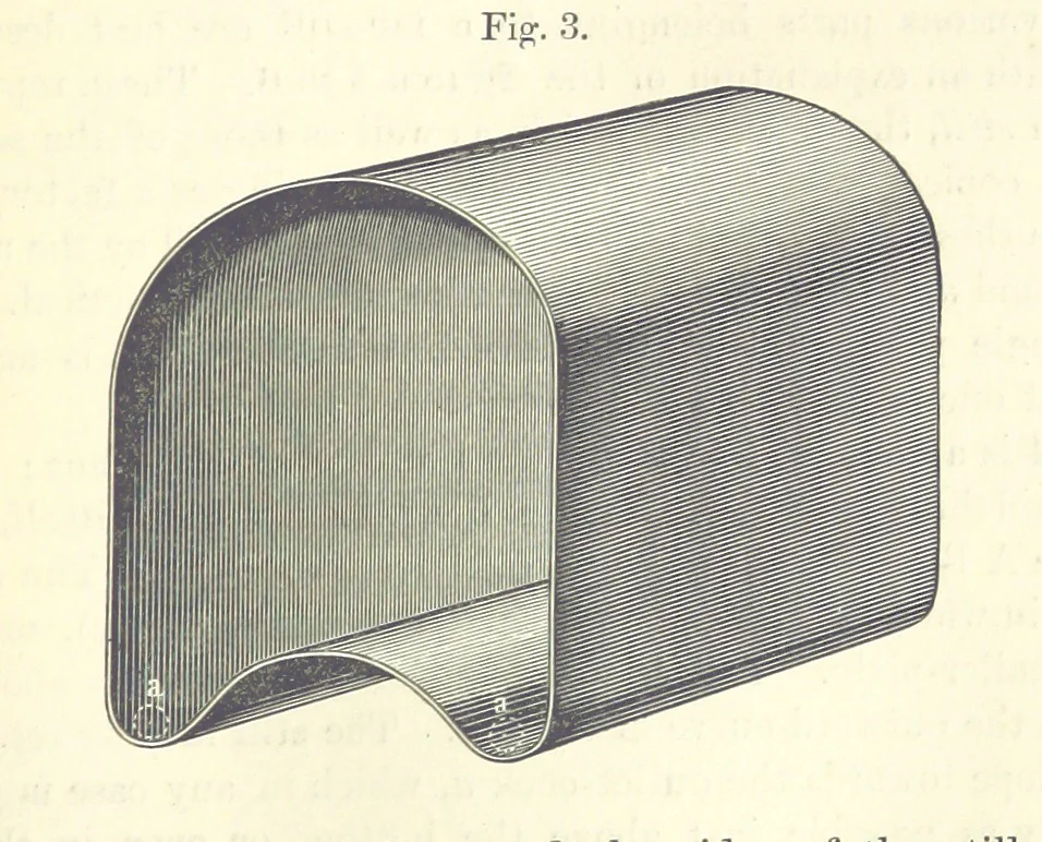 An illustration from A treatise on the distillation of Coal-Tar and Ammoniacal Liquor, and the separation from them of valuable products. [Translated from the German, 1882, leaf 111