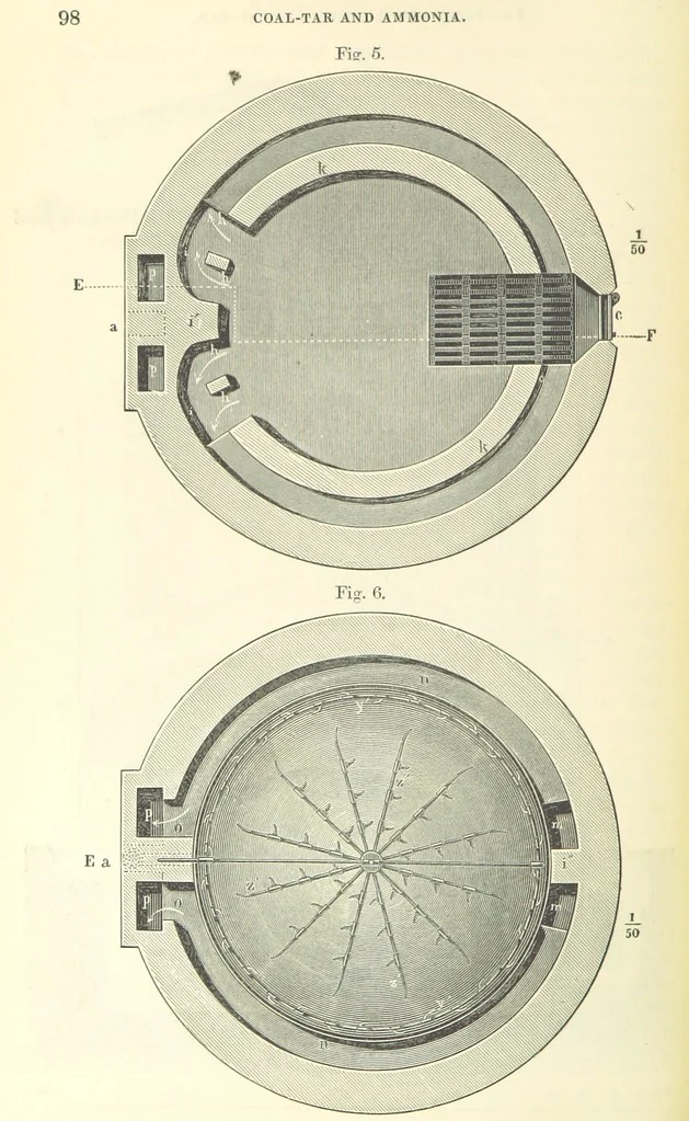 An illustration from A treatise on the distillation of Coal-Tar and Ammoniacal Liquor, and the separation from them of valuable products. [Translated from the German, 1882, leaf 114