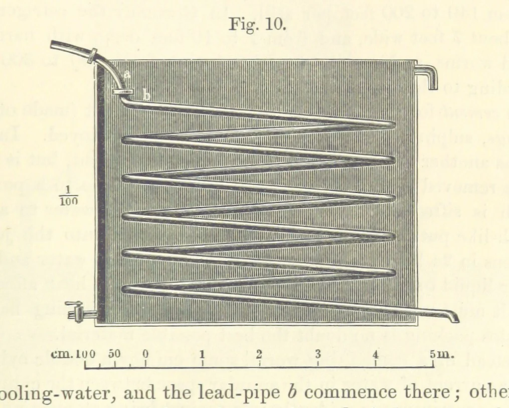 An illustration from A treatise on the distillation of Coal-Tar and Ammoniacal Liquor, and the separation from them of valuable products. [Translated from the German, 1882, leaf 121