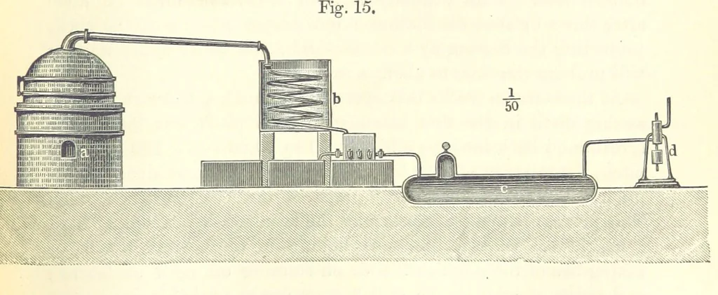 An illustration from A treatise on the distillation of Coal-Tar and Ammoniacal Liquor, and the separation from them of valuable products. [Translated from the German, 1882, leaf 143