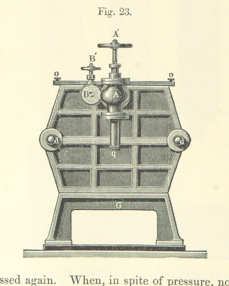 An illustration from A treatise on the distillation of Coal-Tar and Ammoniacal Liquor, and the separation from them of valuable products. [Translated from the German, 1882, leaf 182