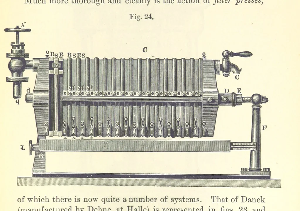 An illustration from A treatise on the distillation of Coal-Tar and Ammoniacal Liquor, and the separation from them of valuable products. [Translated from the German, 1882, leaf 183