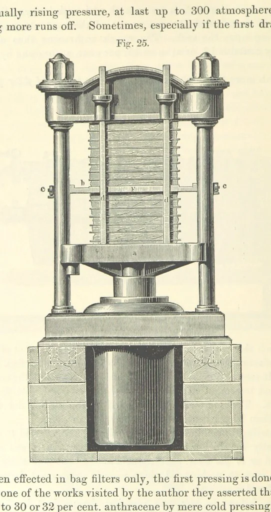 An illustration from A treatise on the distillation of Coal-Tar and Ammoniacal Liquor, and the separation from them of valuable products. [Translated from the German, 1882, leaf 184
